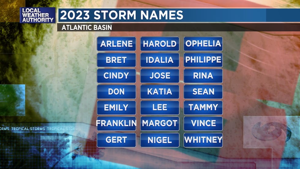 The names for the 2023 season